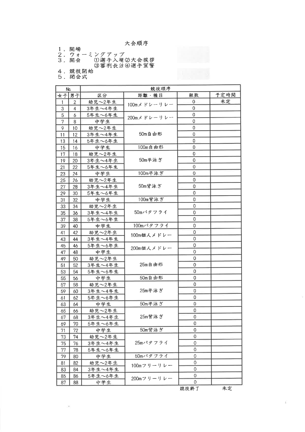 C級水泳競技大会競技順序