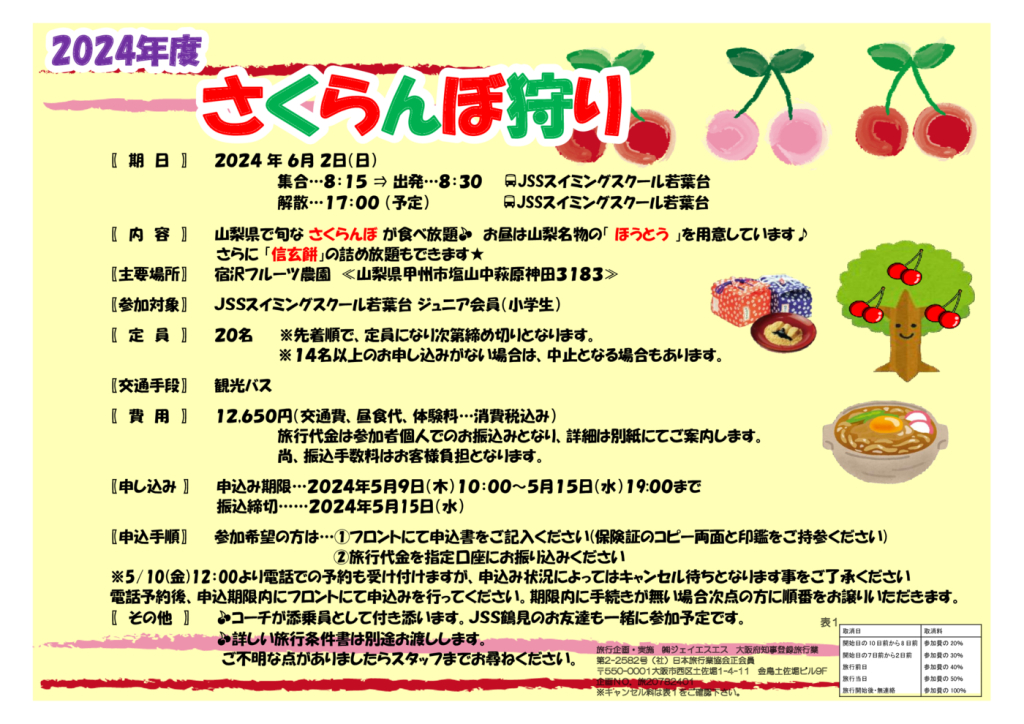 2024.04.16　さくらんぼPR(保険証両面コピー)のサムネイル