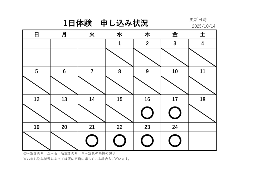1日体験申込状況6のサムネイル