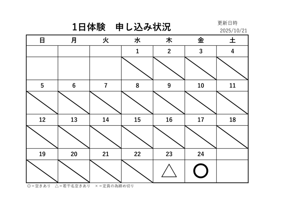 1日体験申込状況.xlsx２１１のサムネイル