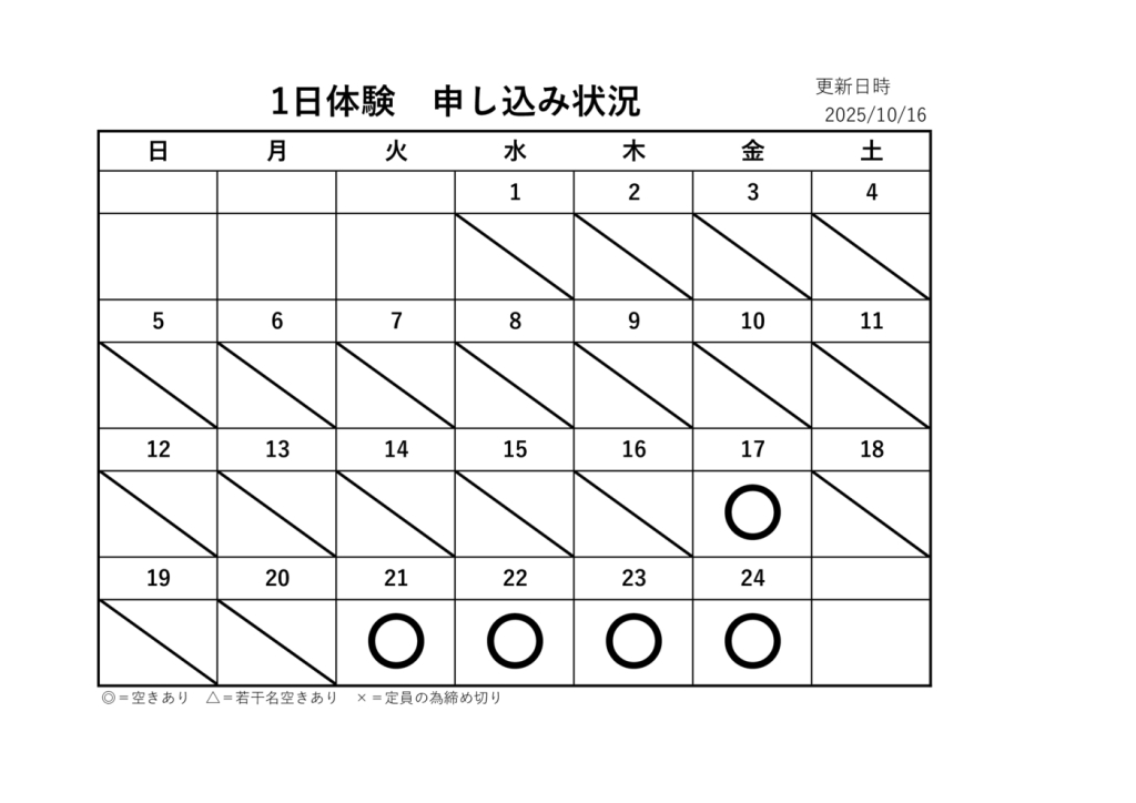 1日体験申込状況.xlsx16のサムネイル
