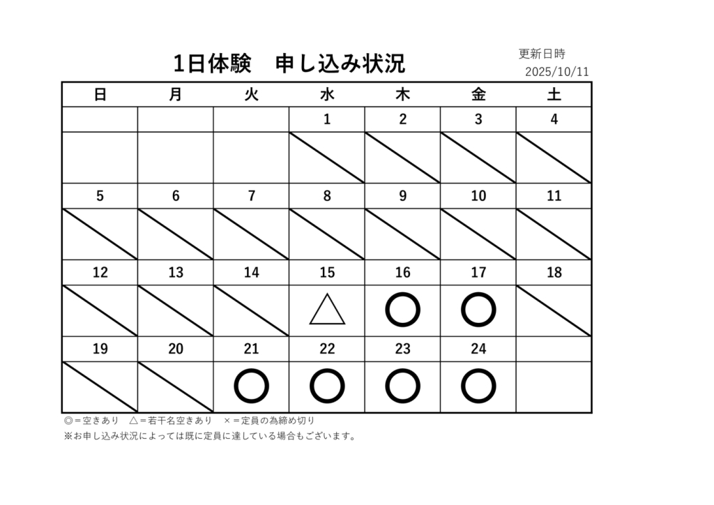 1日体験申込状況5のサムネイル