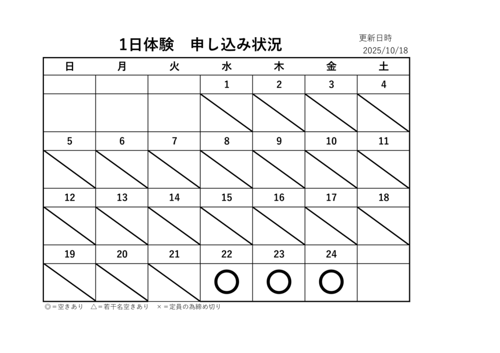 1日体験申込状況.xlsx18のサムネイル