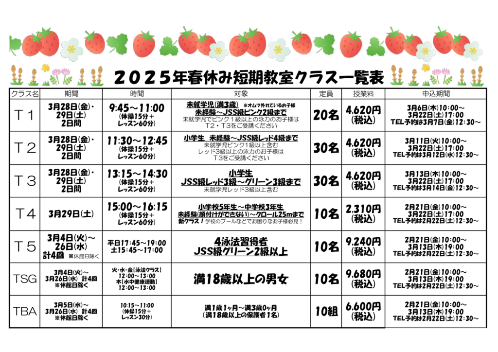 一覧表のサムネイル