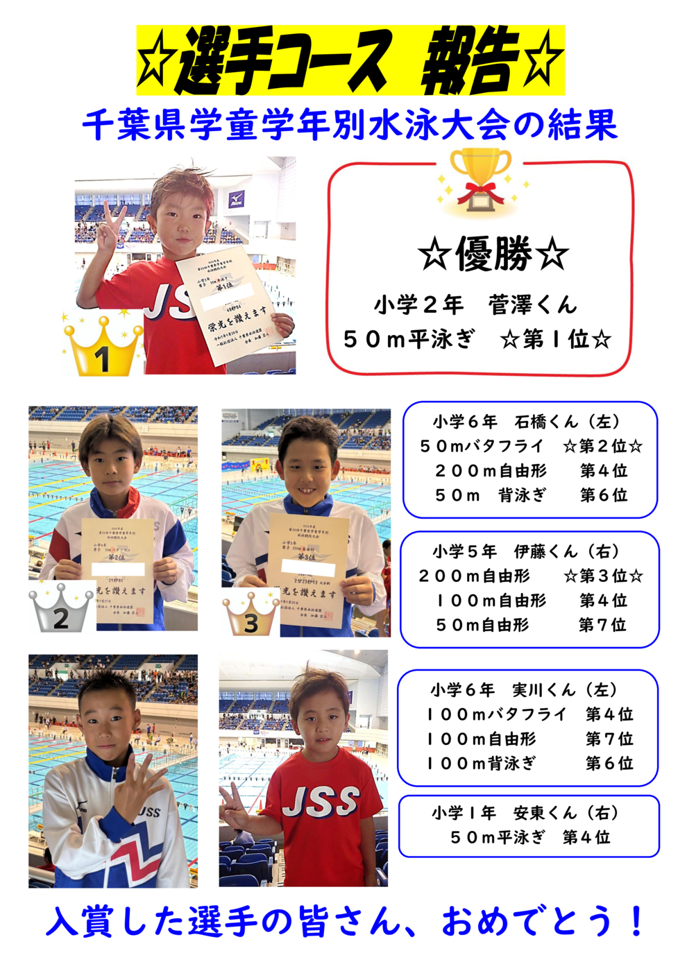 強化コース報告ポップ