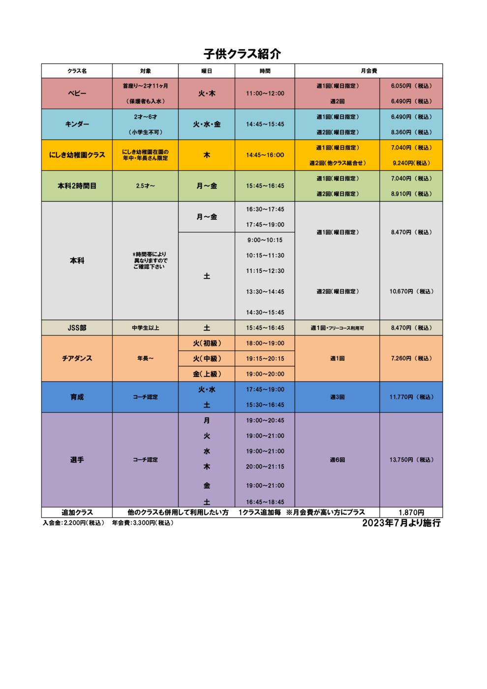 2023子供クラス紹介会費