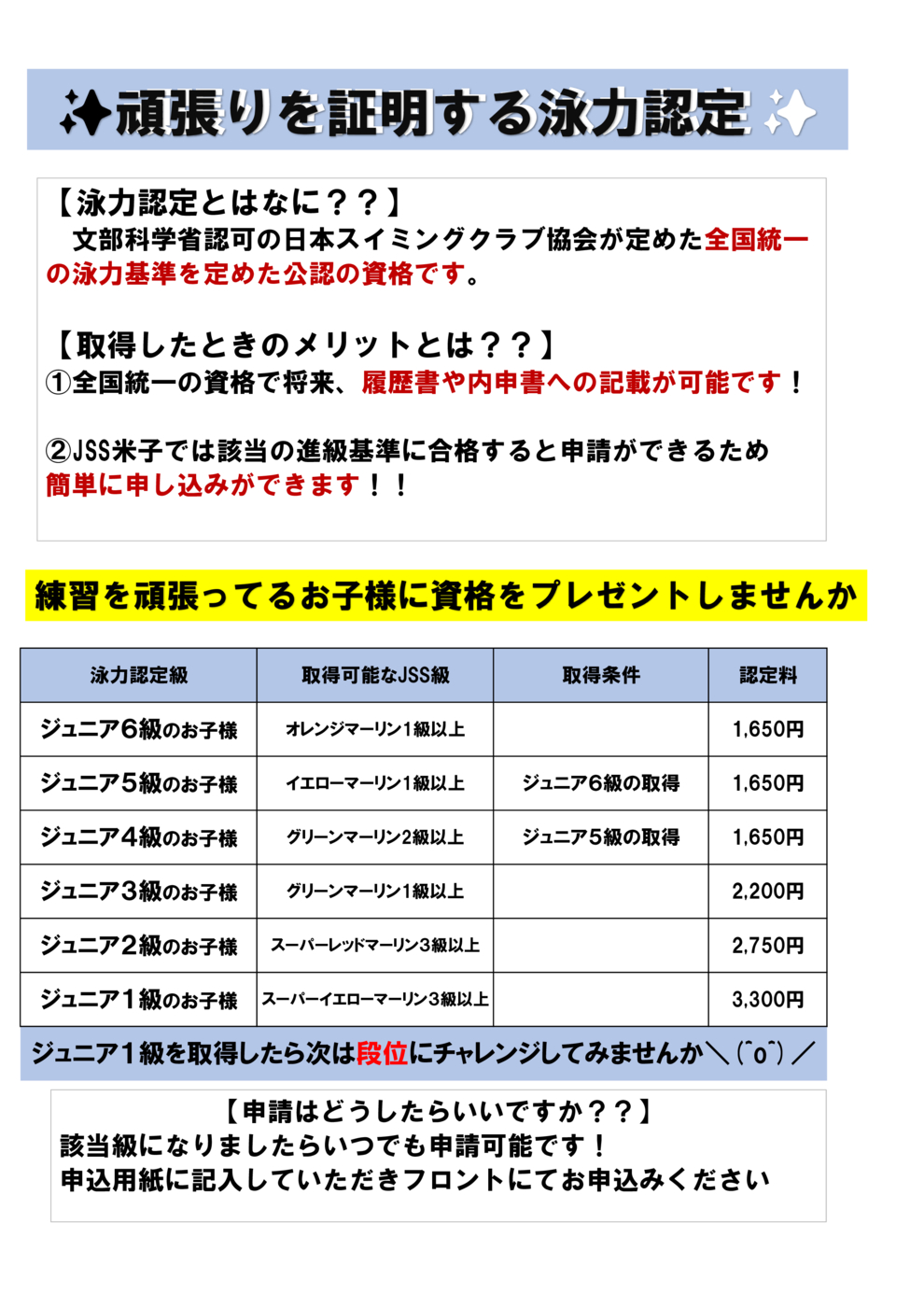泳力認定最新POP. PDFxlsx