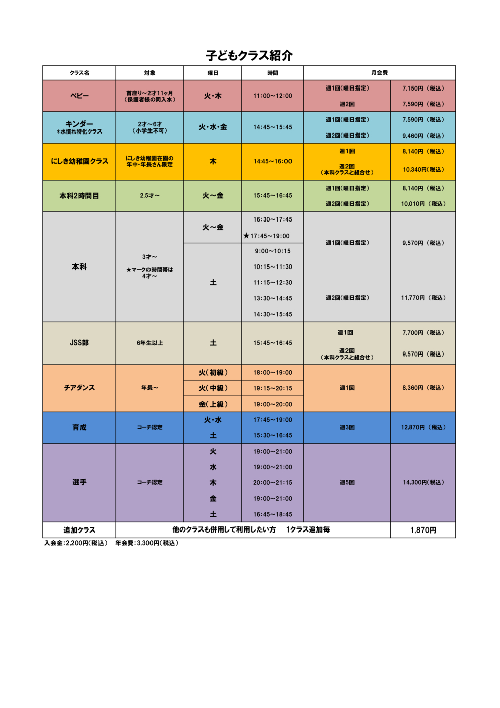 プログラム概要と料金画像
