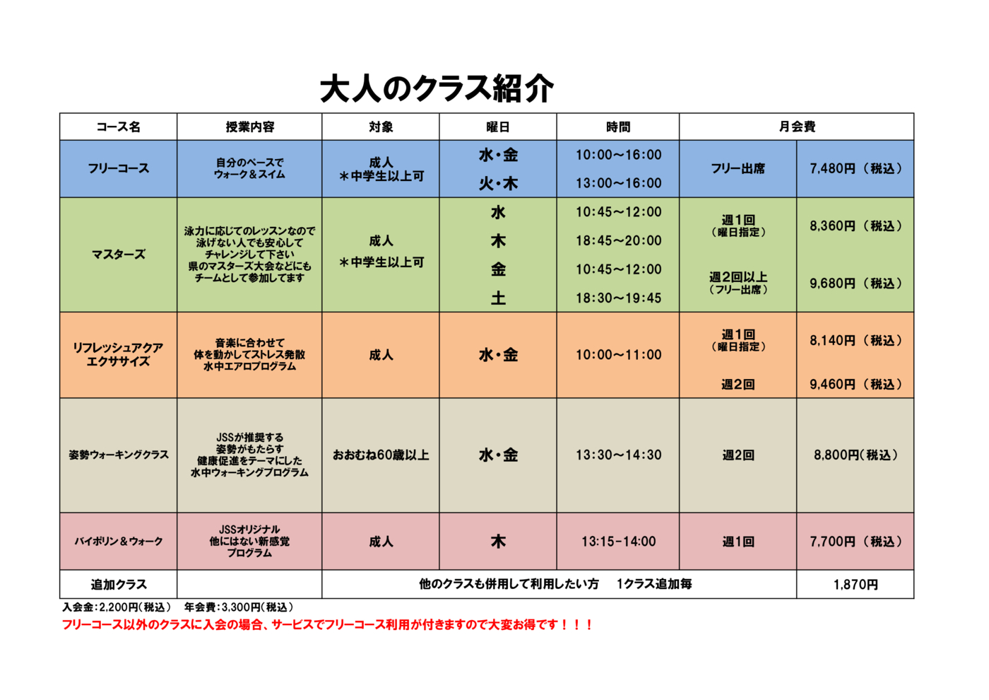 大人クラス紹介会費